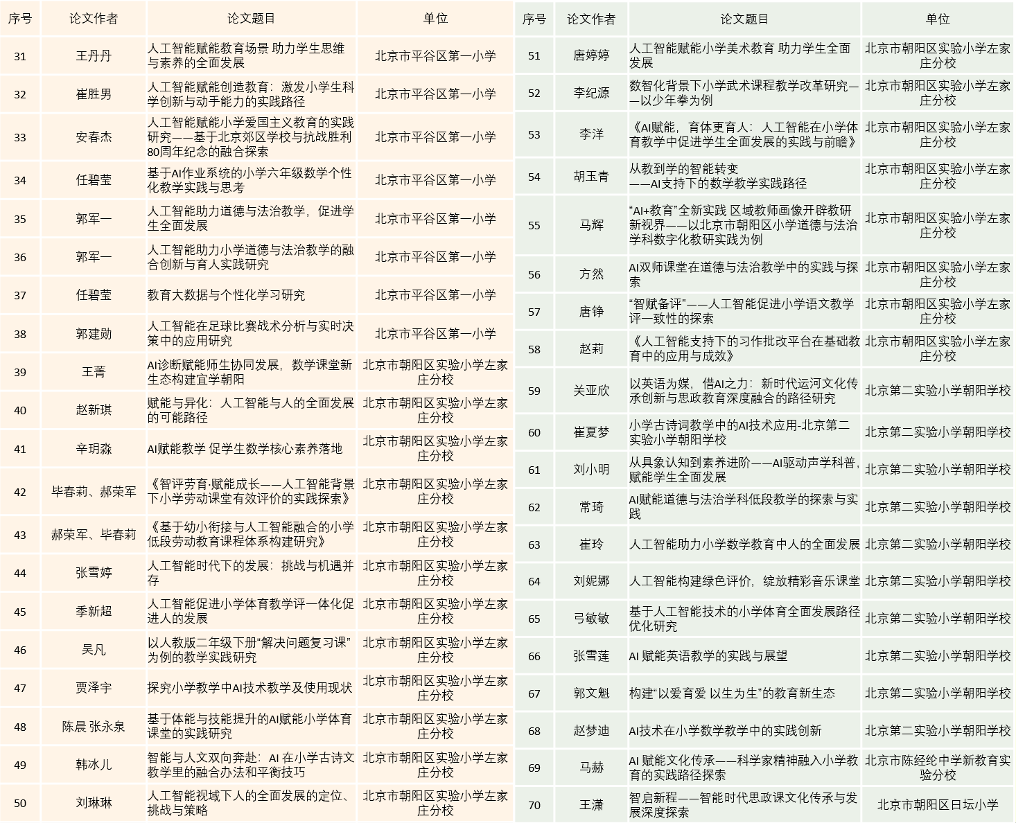 1769861656301392.png 1769861656301392.png