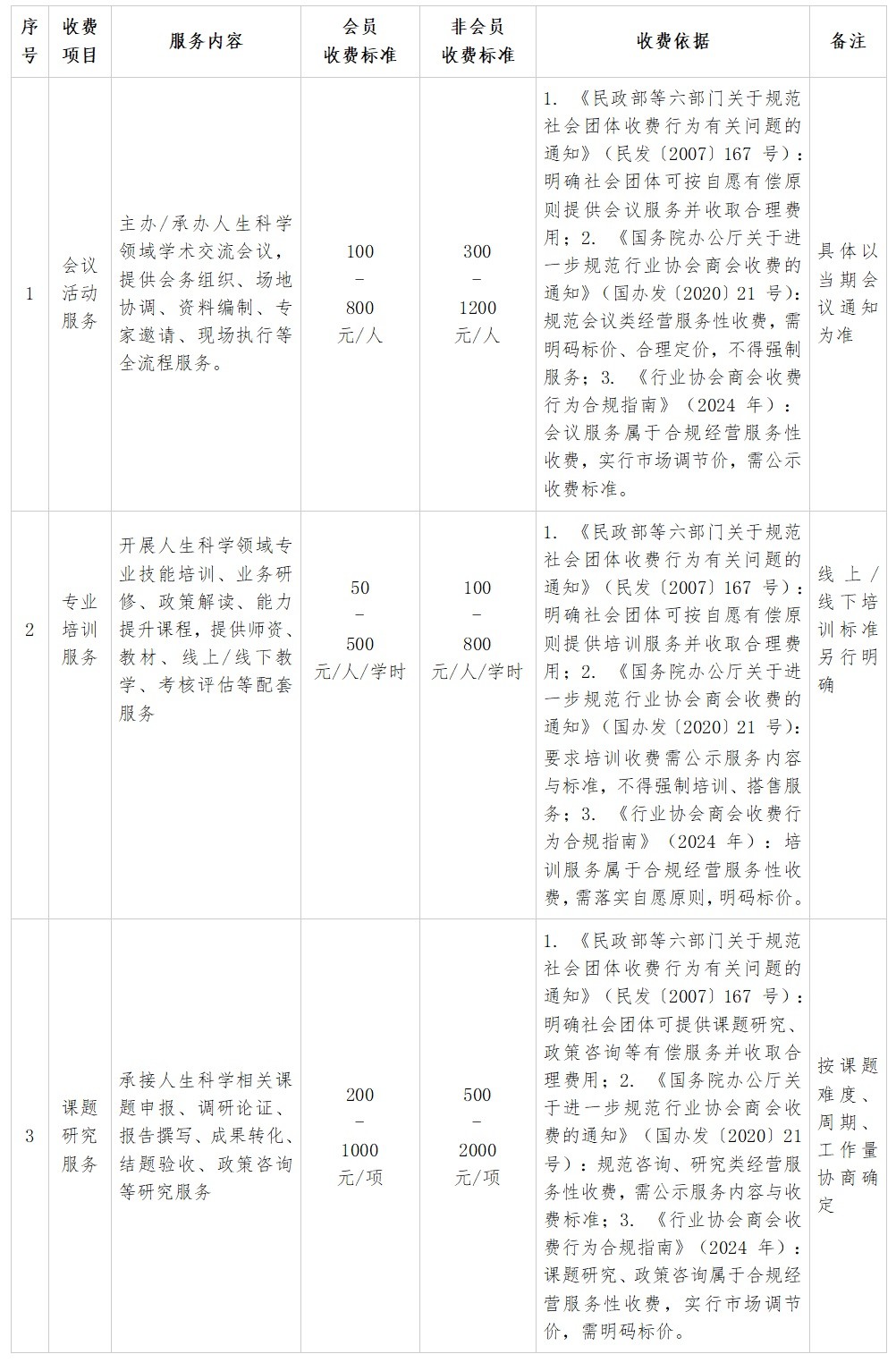 1782281309751347.jpg 收费表格.jpg